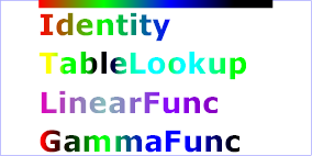 Example feComponentTransfer — Examples of feComponentTransfer operations