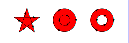 Image showing nonzero fill rule