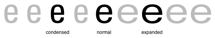 width mappings for a family with condensed, normal and expanded faces